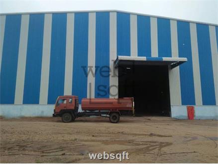Mahboobnagar Property in Industrial Estate for Sale